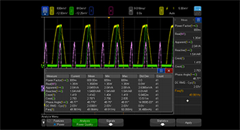 Keysight